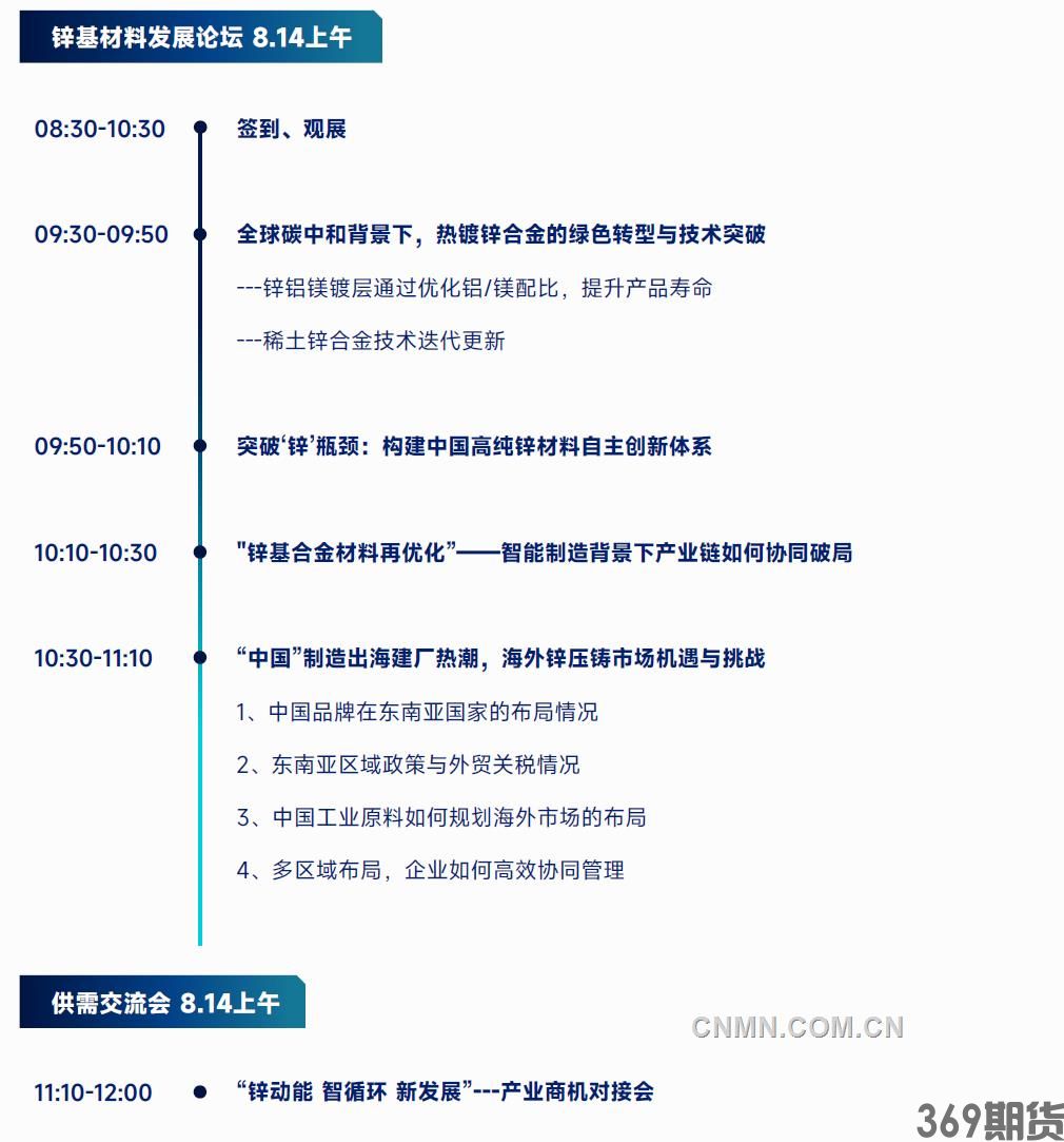 定档8月南昌！2025 SMM锌业大会(图1)