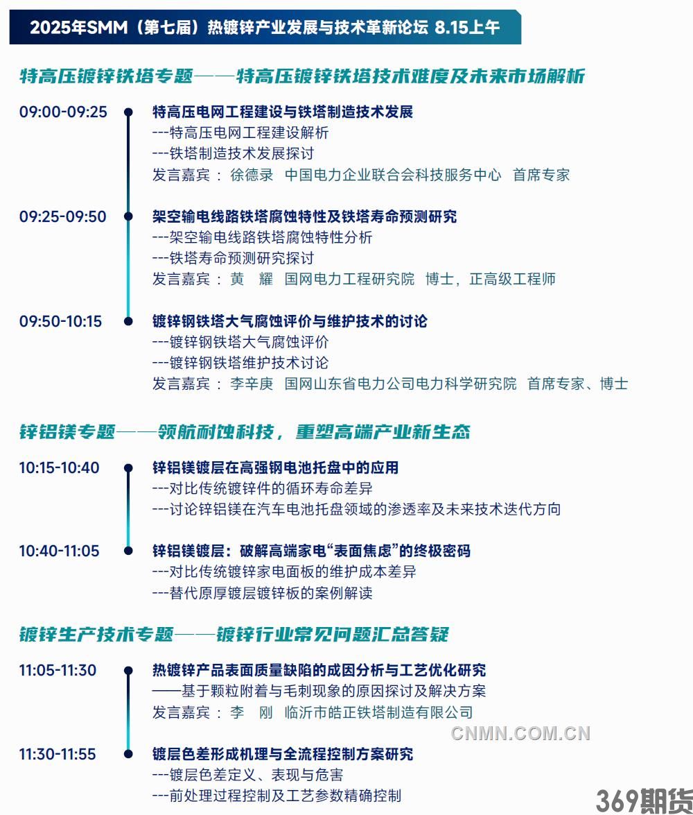 定档8月南昌！2025 SMM锌业大会(图2)