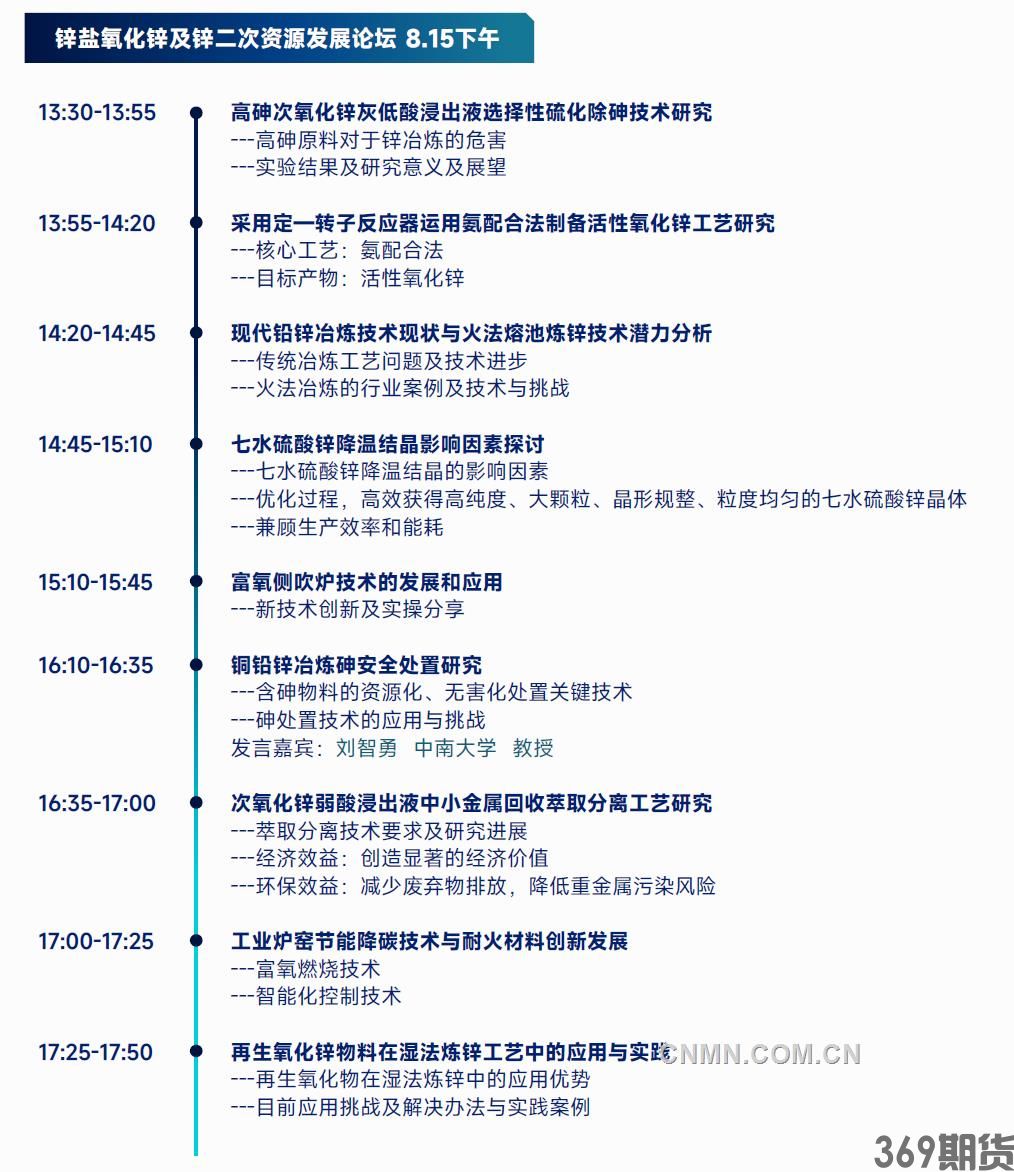 定档8月南昌！2025 SMM锌业大会(图4)
