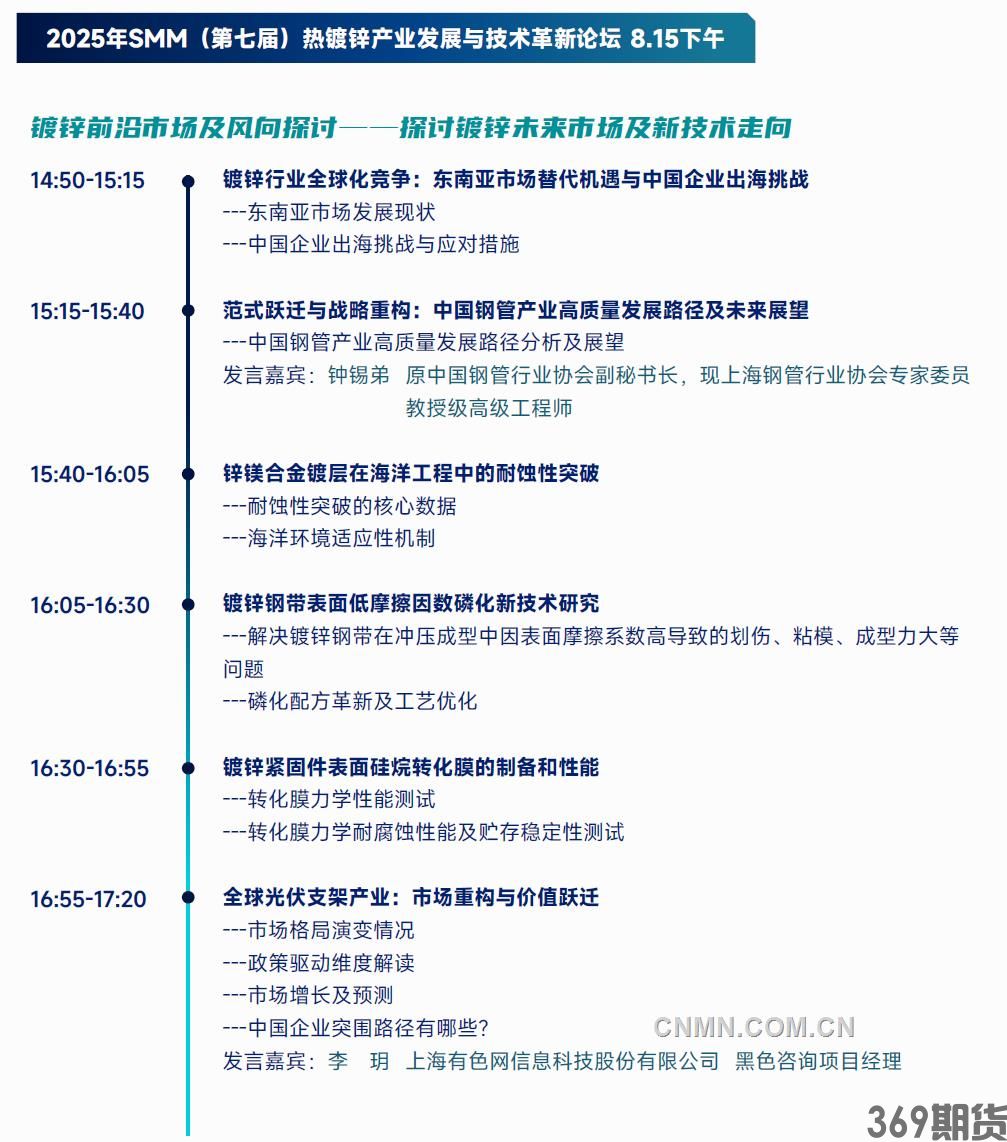 定档8月南昌！2025 SMM锌业大会(图3)