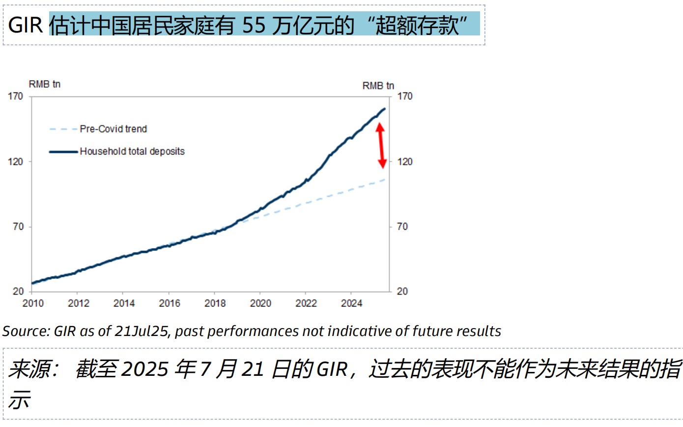 A股资金入局详解：险资猛砸万亿元 散户外资潜力大(图1)