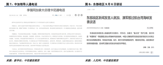 【菜系周报】萨斯喀彻温省访华团始末(图4)