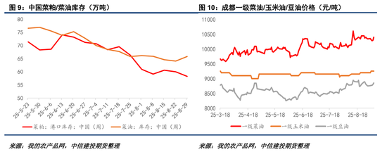 【菜系周报】萨斯喀彻温省访华团始末(图5)