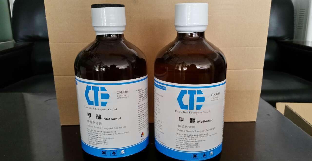 甲醇现货市场调研