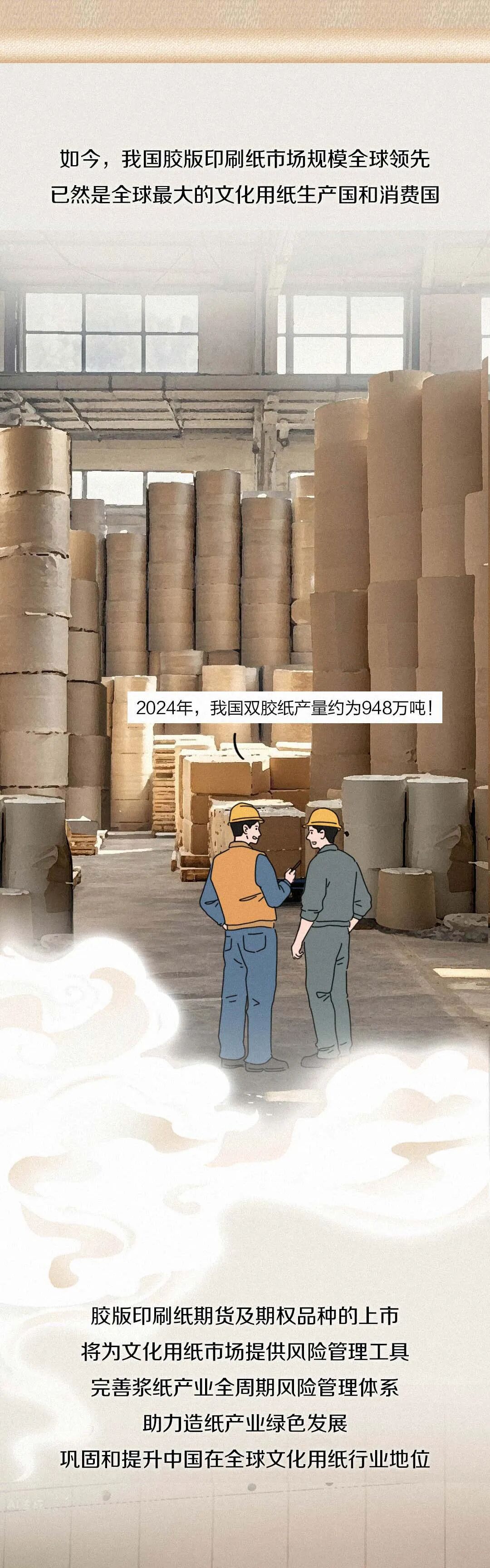 胶版印刷纸期货及期权，燃料油、石油沥青和纸浆期权将于9月10日在上期所上市！(图9)
