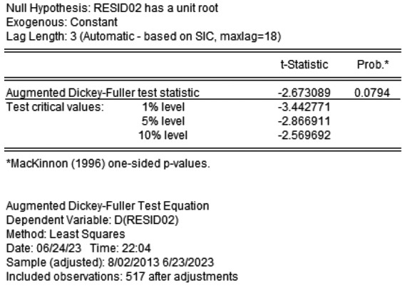 黄金价格的长周期波动归因(图3)