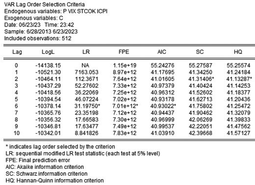 黄金价格的长周期波动归因(图7)