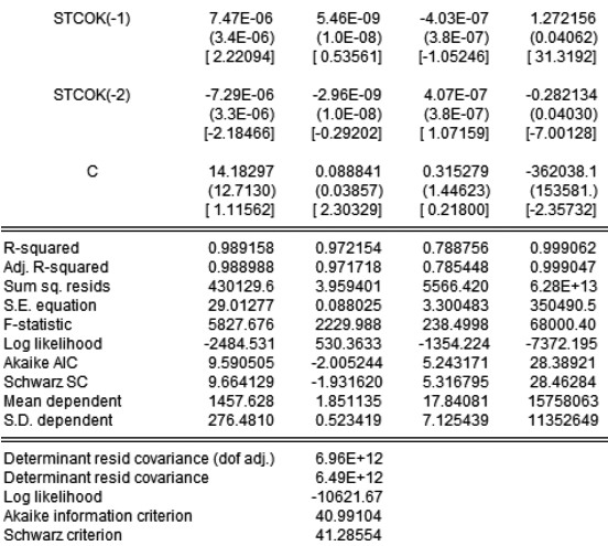 黄金价格的长周期波动归因(图8)