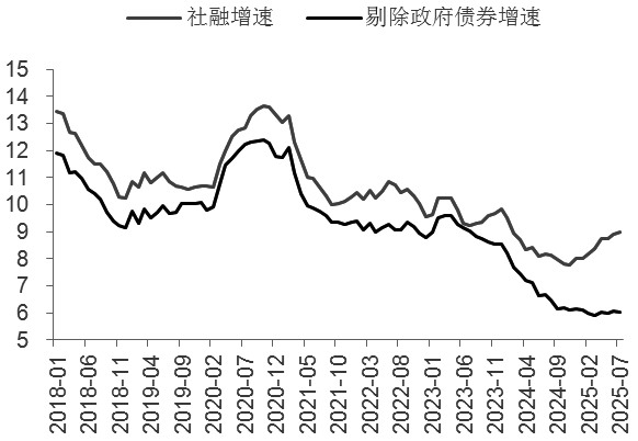 债市情绪仍偏谨慎(图2)