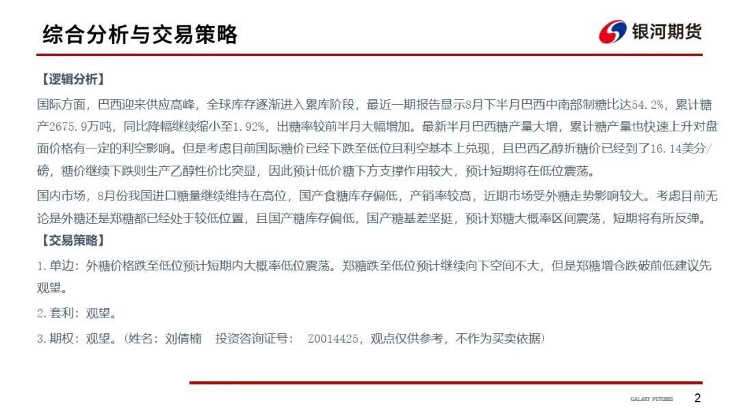 【白糖周报】巴西双周糖产新高 糖价跌破前低(图3)