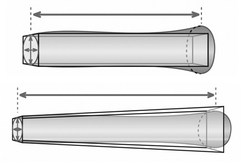 新西兰标准与我国国标在原木检尺方面的差异(图2)