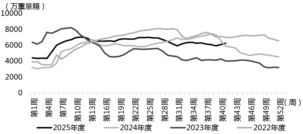 玻璃关注阶段性反弹机会(图3)