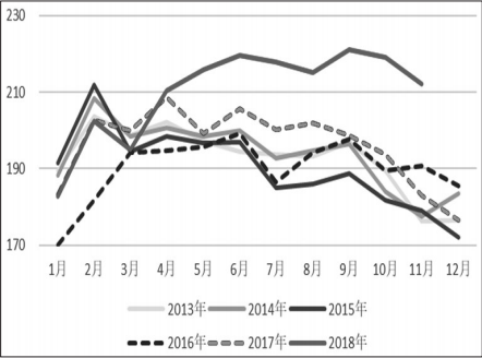 “反内卷”政策对钢铁产业影响几何？(图1)