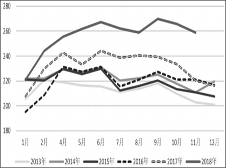 “反内卷”政策对钢铁产业影响几何？(图2)