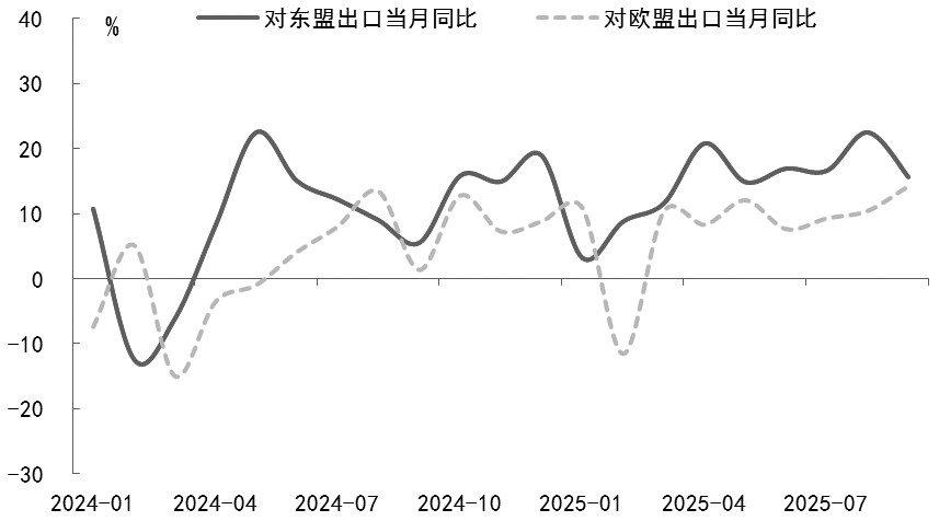 股指 有望企稳(图1)