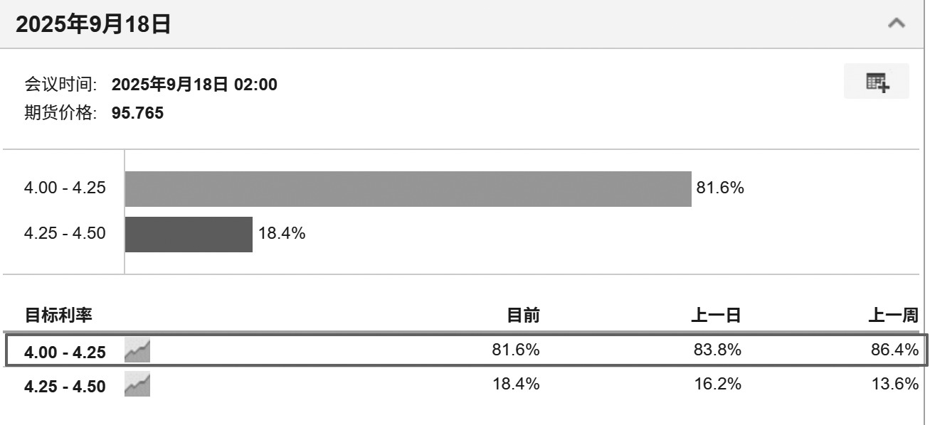 黄金 长期仍会“绽放光芒”(图3) 黄金 长期仍会“绽放光芒”(图3)