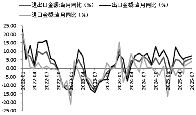 影响更多体现在情绪层面(图1) 影响更多体现在情绪层面(图1)