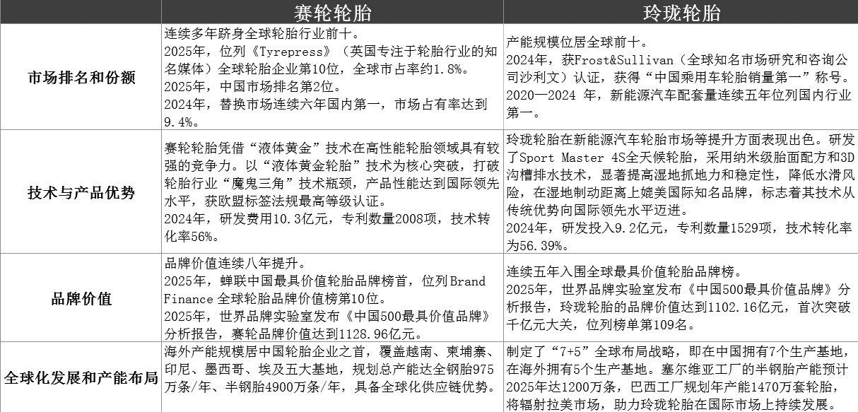 浅议“反内卷”驱动下的产业范式重构路径(图5)