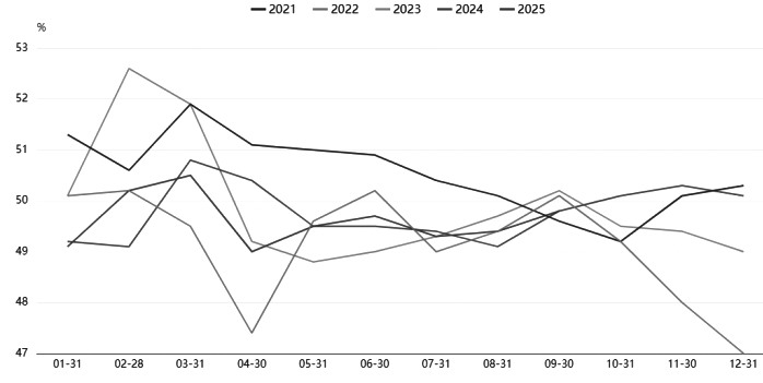 构建认购牛市价差策略正当时(图4)