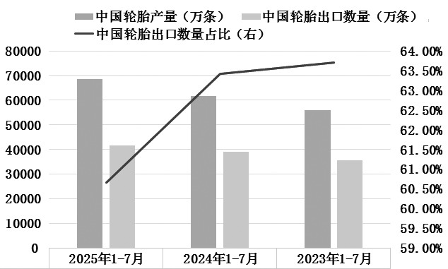 浅议“反内卷”驱动下的产业范式重构路径(图3)
