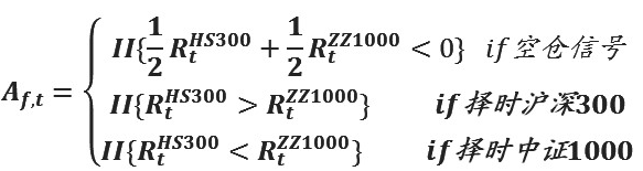 多因子视角下股指风格择时策略研究——基于动态权重分配与复合信号优化的实证分析(图10)