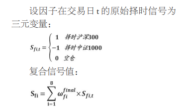 多因子视角下股指风格择时策略研究——基于动态权重分配与复合信号优化的实证分析(图12)
