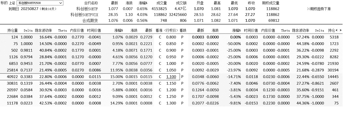 虚实相生的交易技法(图2)