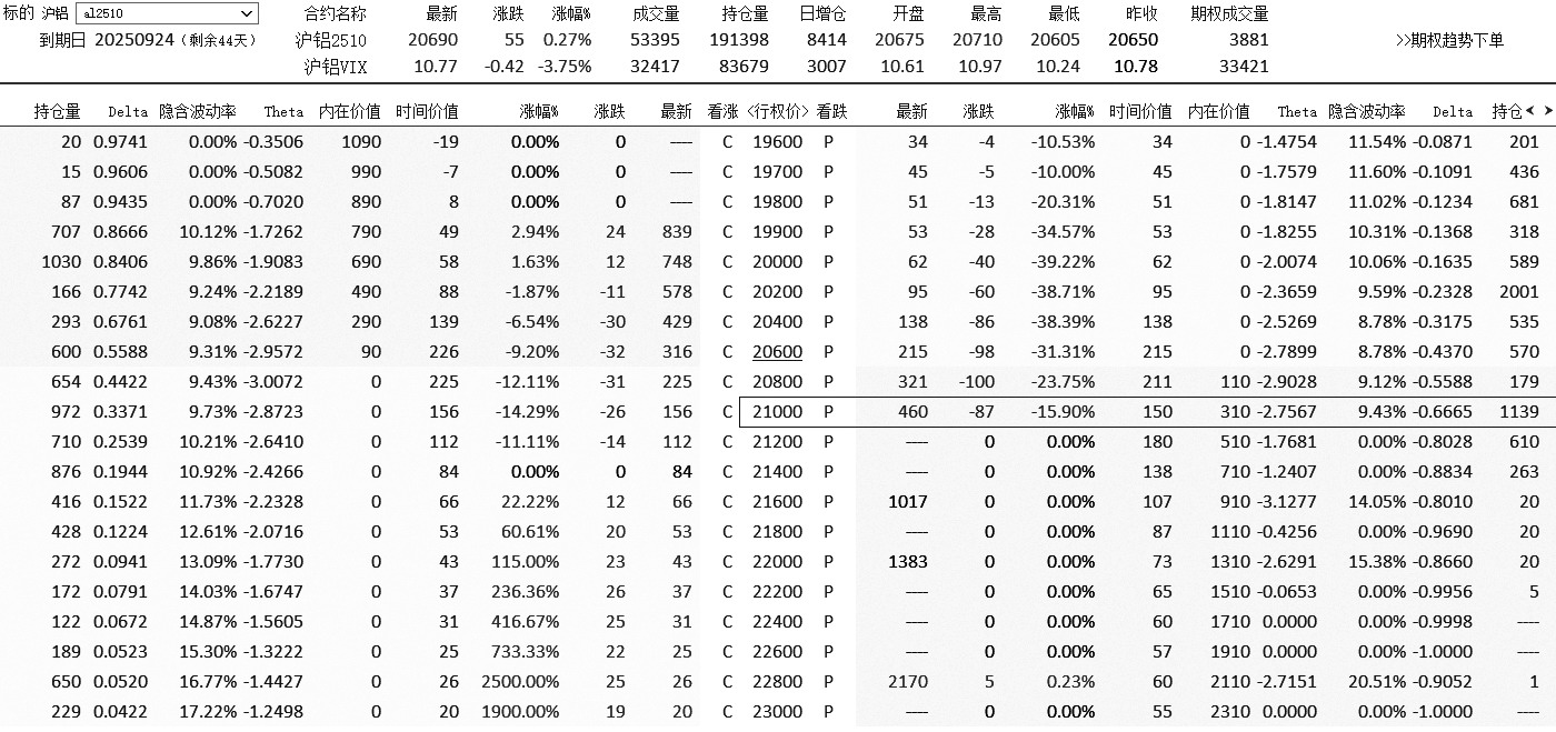虚实相生的交易技法(图4)