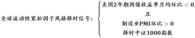 双因子驱动下的A股风格轮动机制研究(图8)