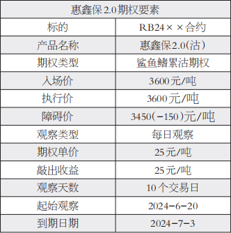 逐日对冲锁亏损 “敲出退还”稳收益(图6)