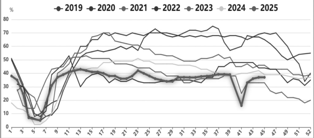 PVC 成本支撑将显现(图1) PVC 成本支撑将显现(图1)