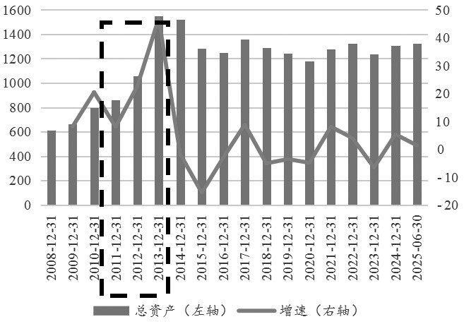 全球贸易巨头嘉能可的商业模式解析(图1)
