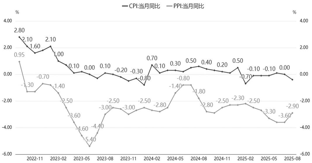 中证1000股指期权 构建买入跨式策略正当时(图4)