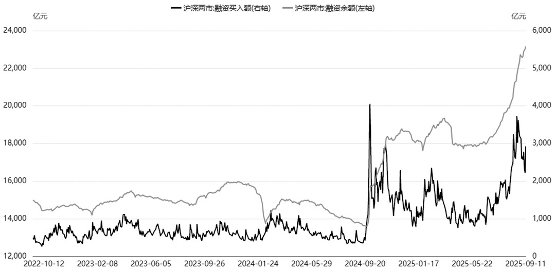 中证1000股指期权 构建买入跨式策略正当时(图5)