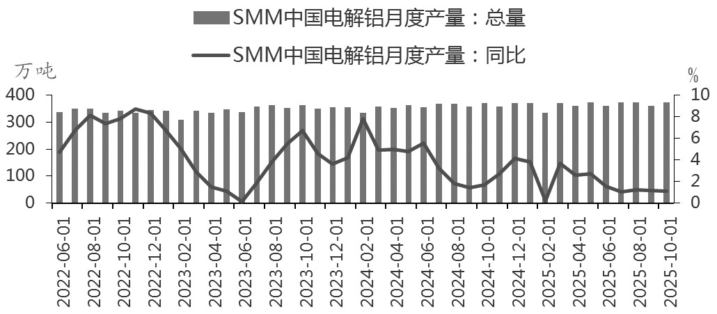 利好效应仍存 沪铝延续反弹(图1) 利好效应仍存 沪铝延续反弹(图1)