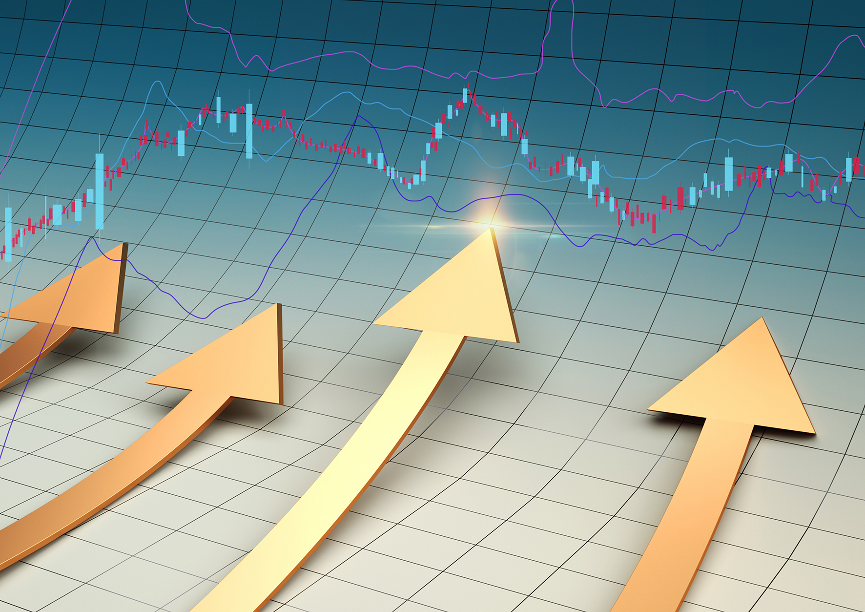 股指 流动性驱动行情尚未结束(图1) 股指 流动性驱动行情尚未结束(图1)