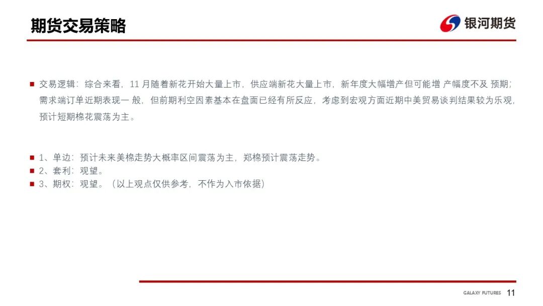 【棉系周报】基本面矛盾不大 棉价震荡为主(图12)