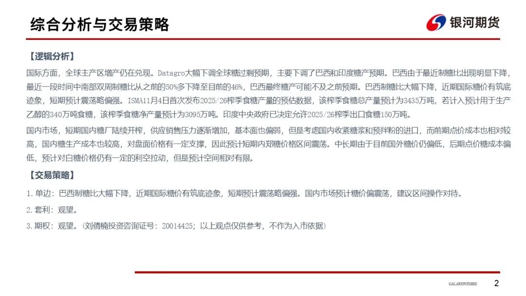 【白糖周报】巴西制糖比下降 全球增产或不及预期(图3)