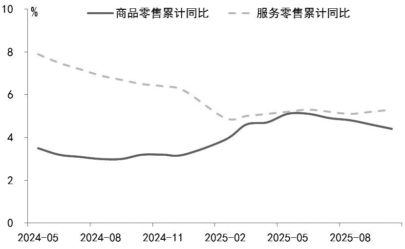 A股震荡蓄势 科技板块长线可期(图1) A股震荡蓄势 科技板块长线可期(图1)