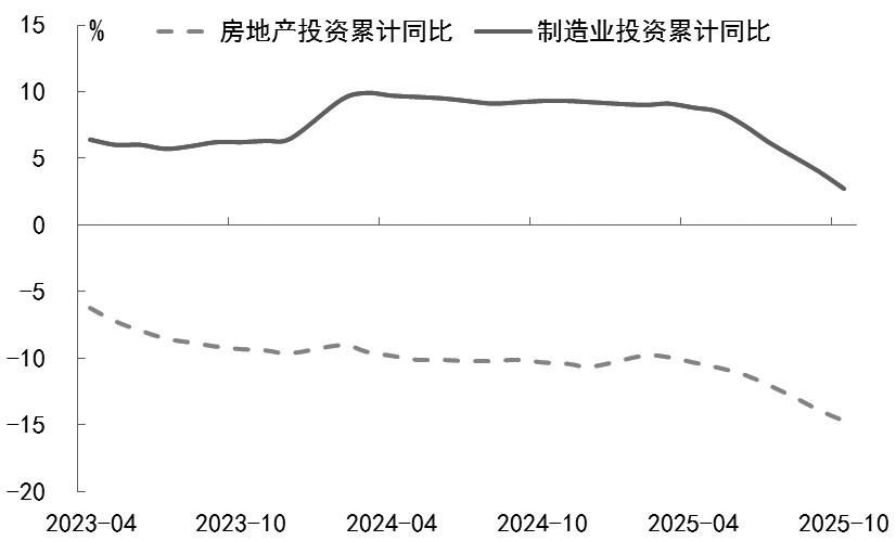 A股震荡蓄势 科技板块长线可期(图2) A股震荡蓄势 科技板块长线可期(图2)