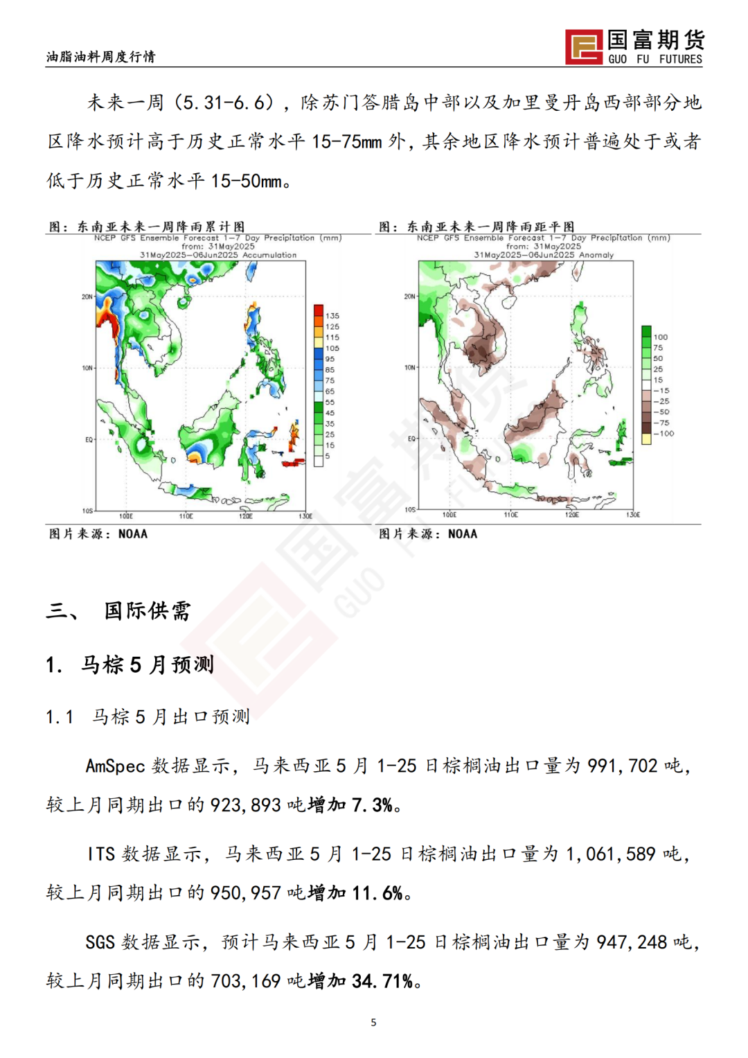 【国富棕榈油研究周报】宏观政策扰动，棕榈油价格震荡加剧 20250603(图6)
