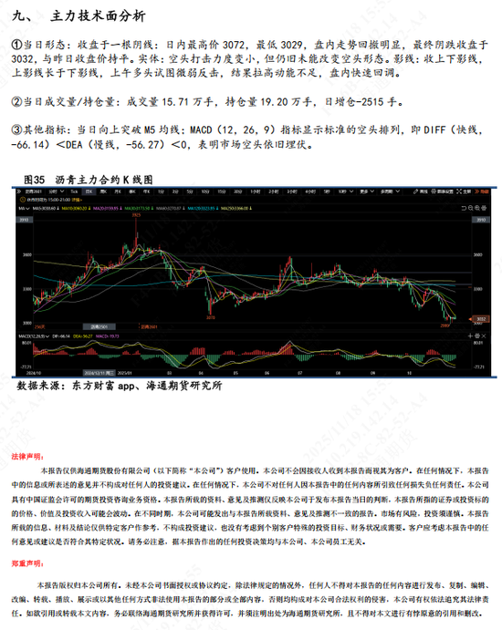 【沥青日报】BU-Brent裂解与油价不趋同,弱基本面因素被更多计价(图9)
