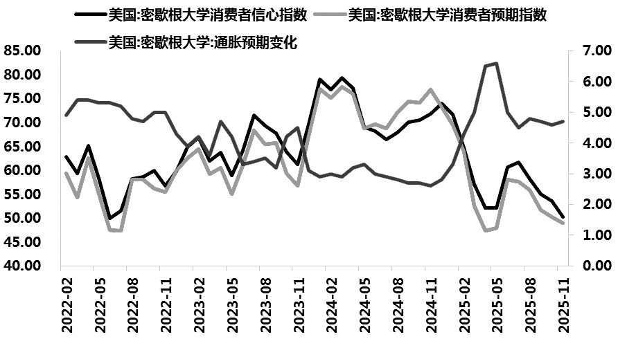 黄金 迎来新一轮考验(图2)