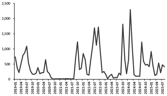 白银 供应偏紧难以缓解(图2)