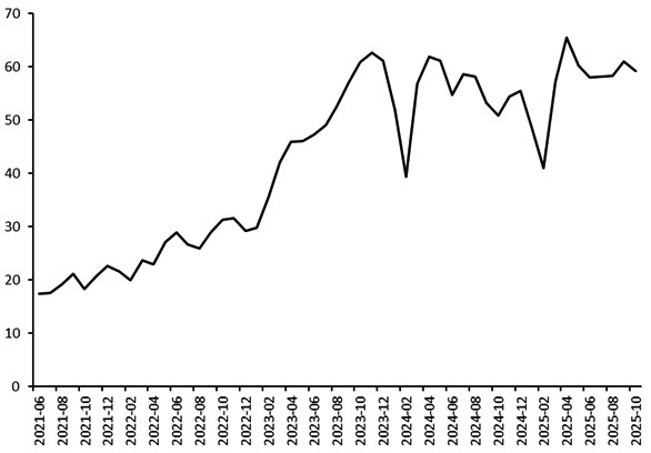 白银 供应偏紧难以缓解(图1)