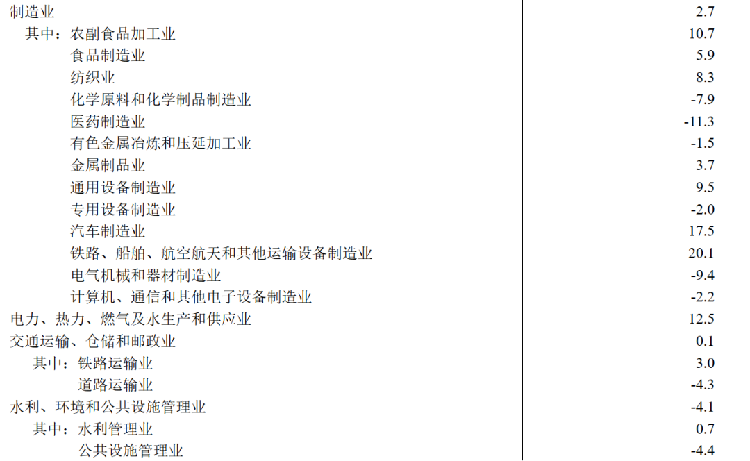 钢材基本面简要概述(图6)