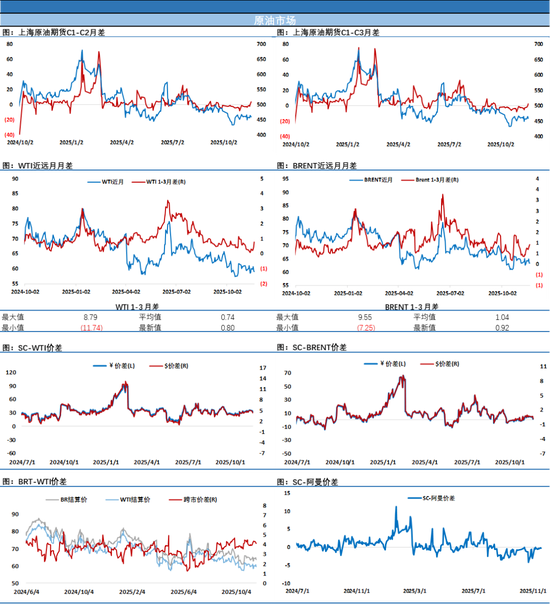 美股暴跌,带动原油铜等大宗商品从日内高点下跌(图2) 美股暴跌,带动原油铜等大宗商品从日内高点下跌(图2)