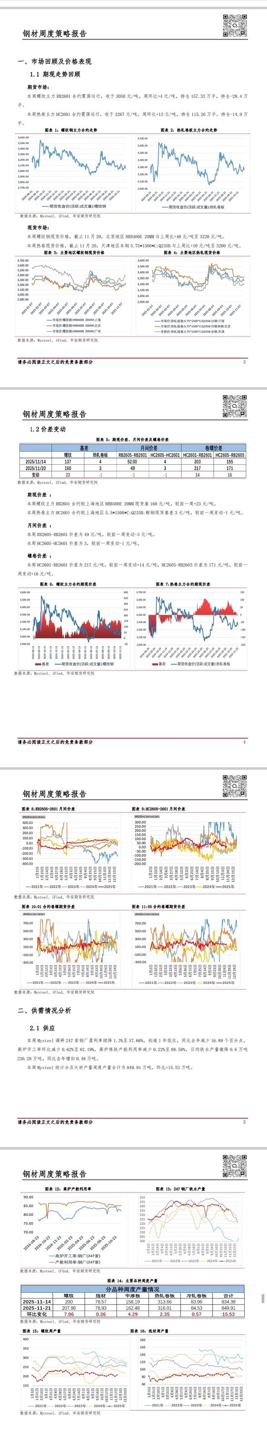 钢材：产业格局弱稳 钢价偏弱运行(图2)