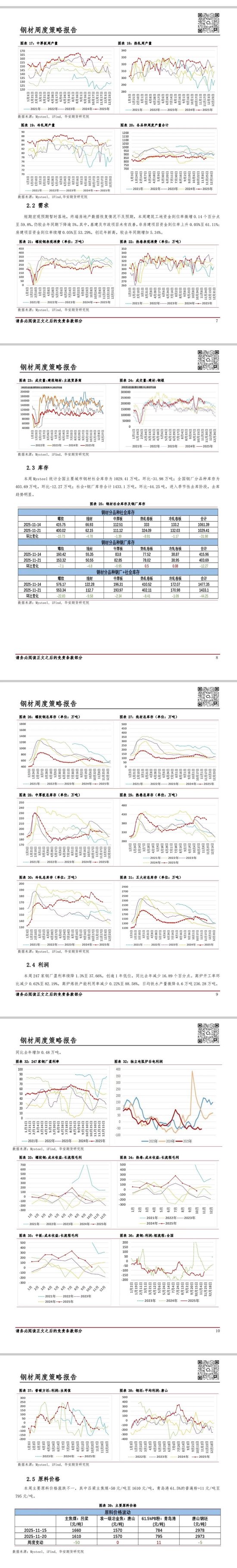 钢材：产业格局弱稳 钢价偏弱运行(图3)