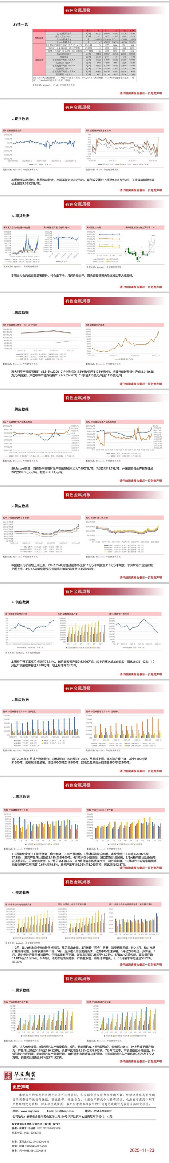 碳酸锂：市场扰动频现，锂价波动加剧(图1)